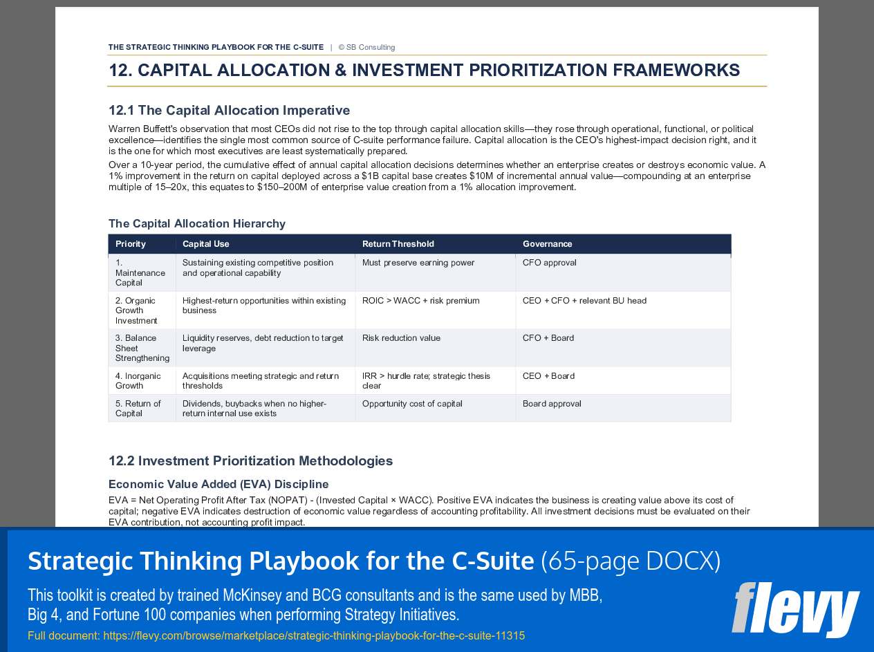 Strategic Thinking Playbook for the C-Suite (65-page Word document) Preview Image