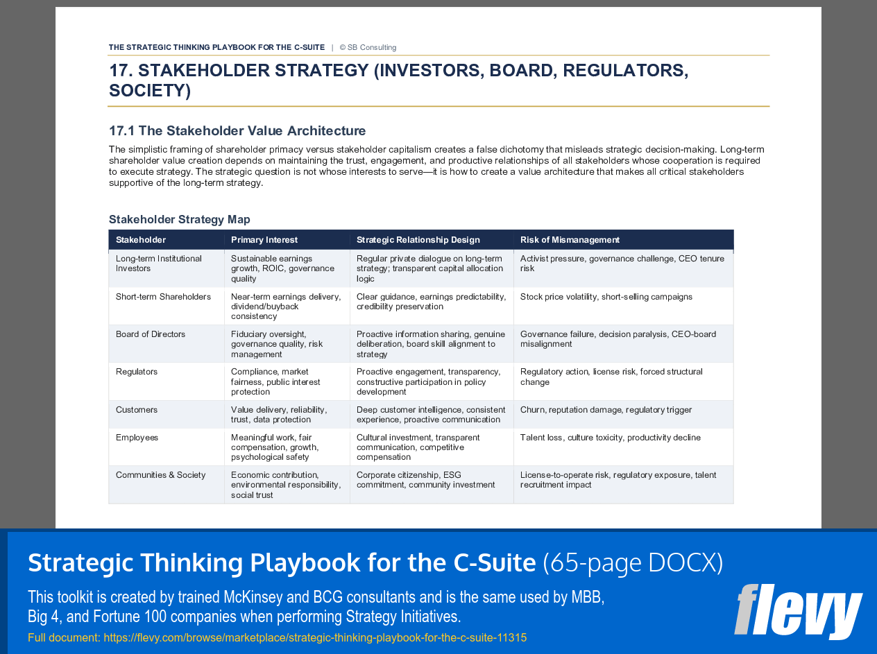 Strategic Thinking Playbook for the C-Suite (65-page Word document) Preview Image