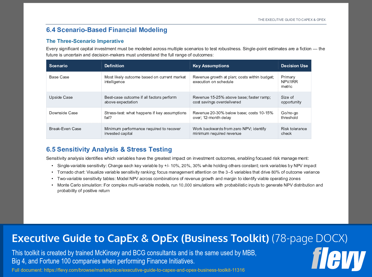 Executive Guide to CapEx & OpEx (Business Toolkit) (78-page Word document) Preview Image