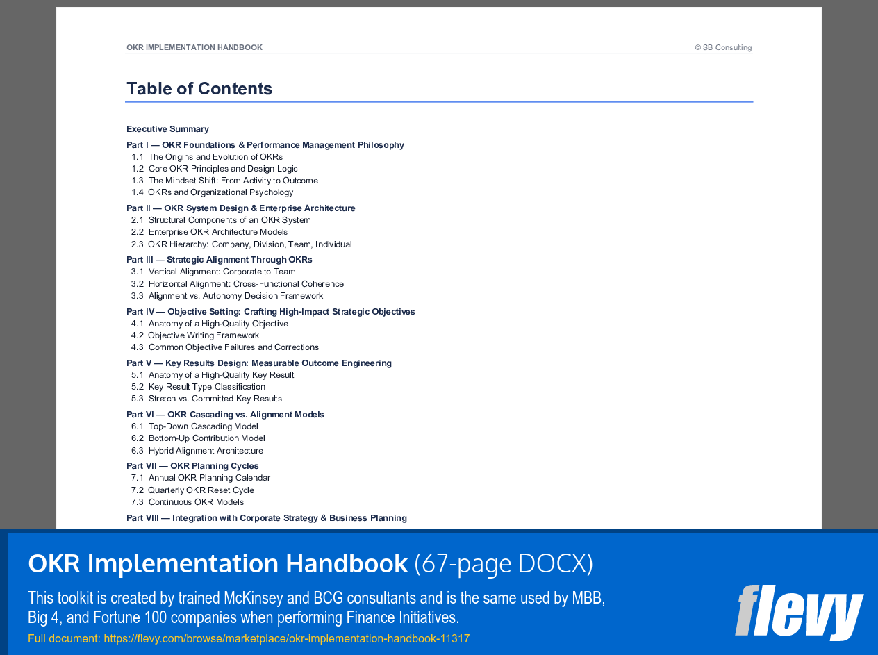 OKR Implementation Handbook (67-page Word document) Preview Image