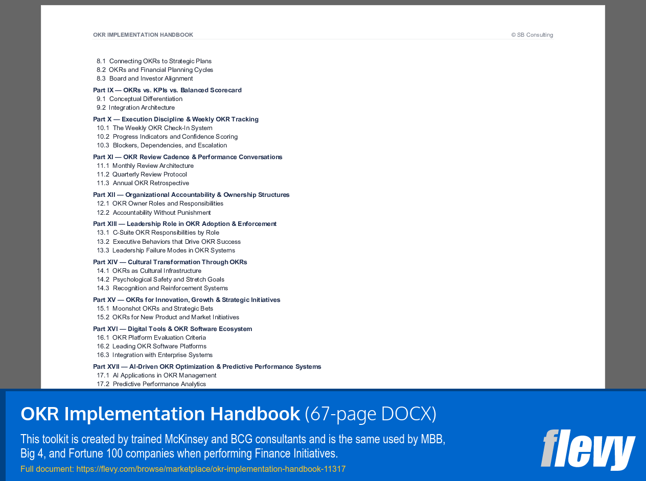 OKR Implementation Handbook (67-page Word document) Preview Image
