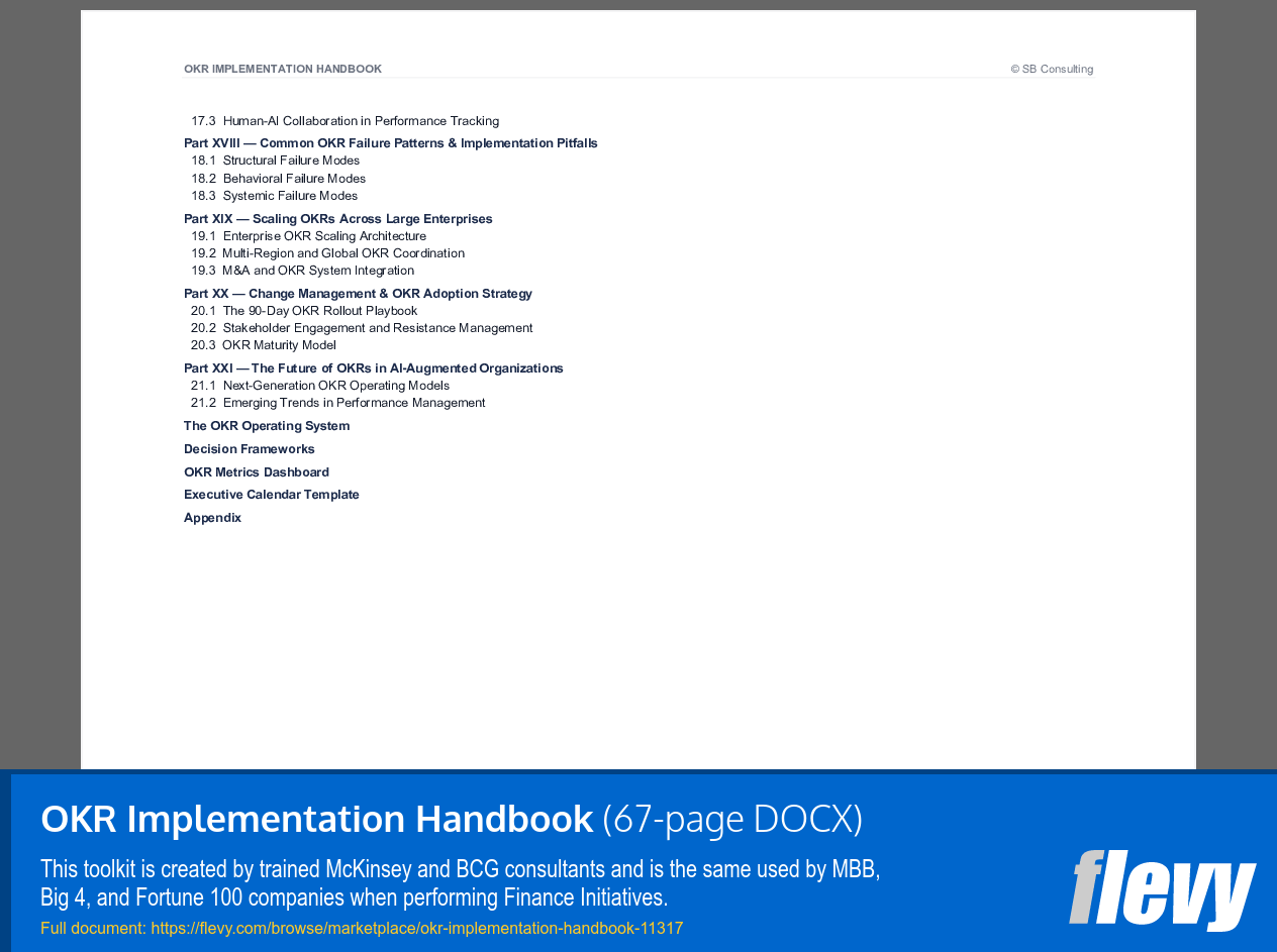 OKR Implementation Handbook (67-page Word document) Preview Image