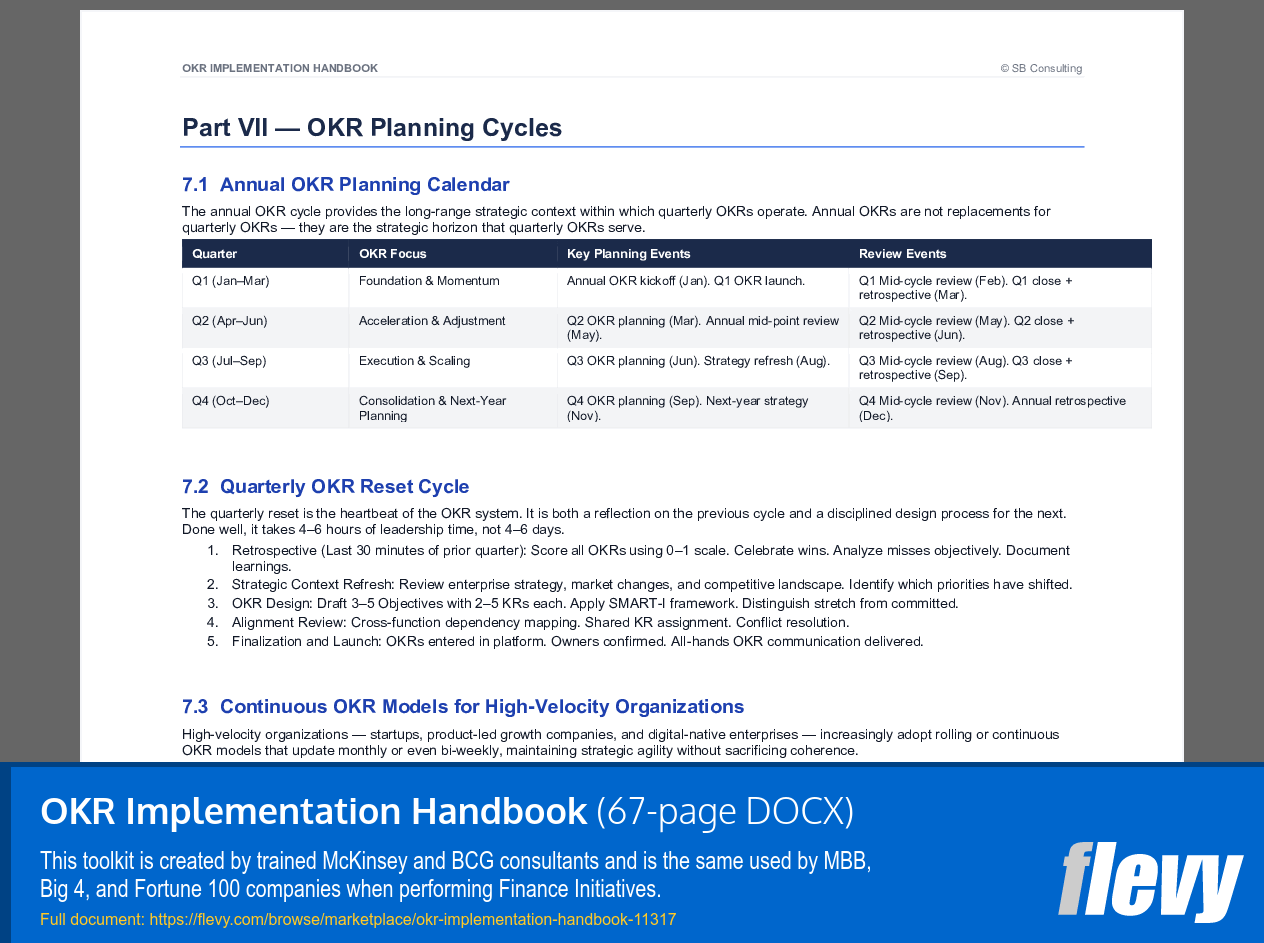 OKR Implementation Handbook (67-page Word document) Preview Image