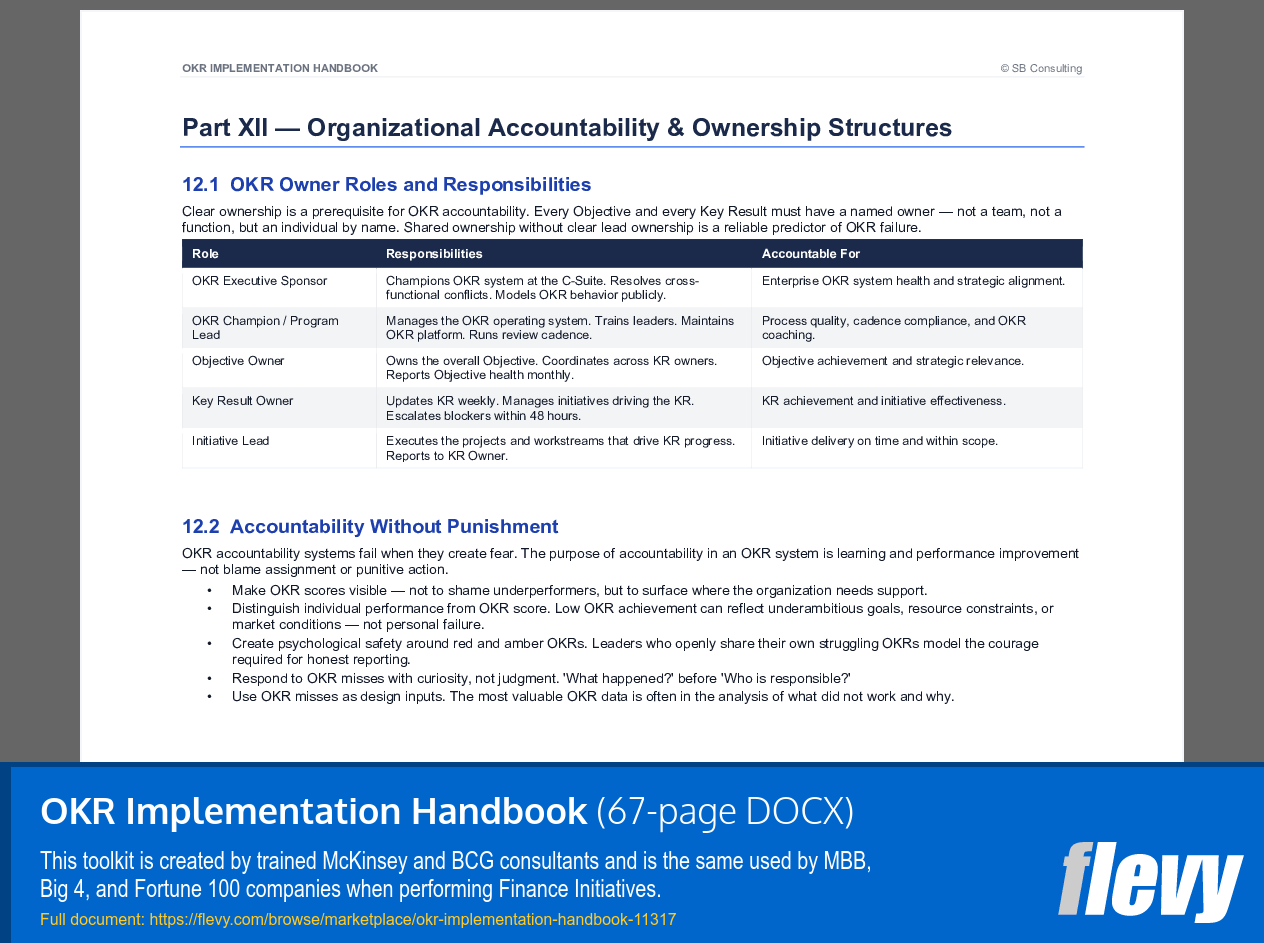 OKR Implementation Handbook (67-page Word document) Preview Image