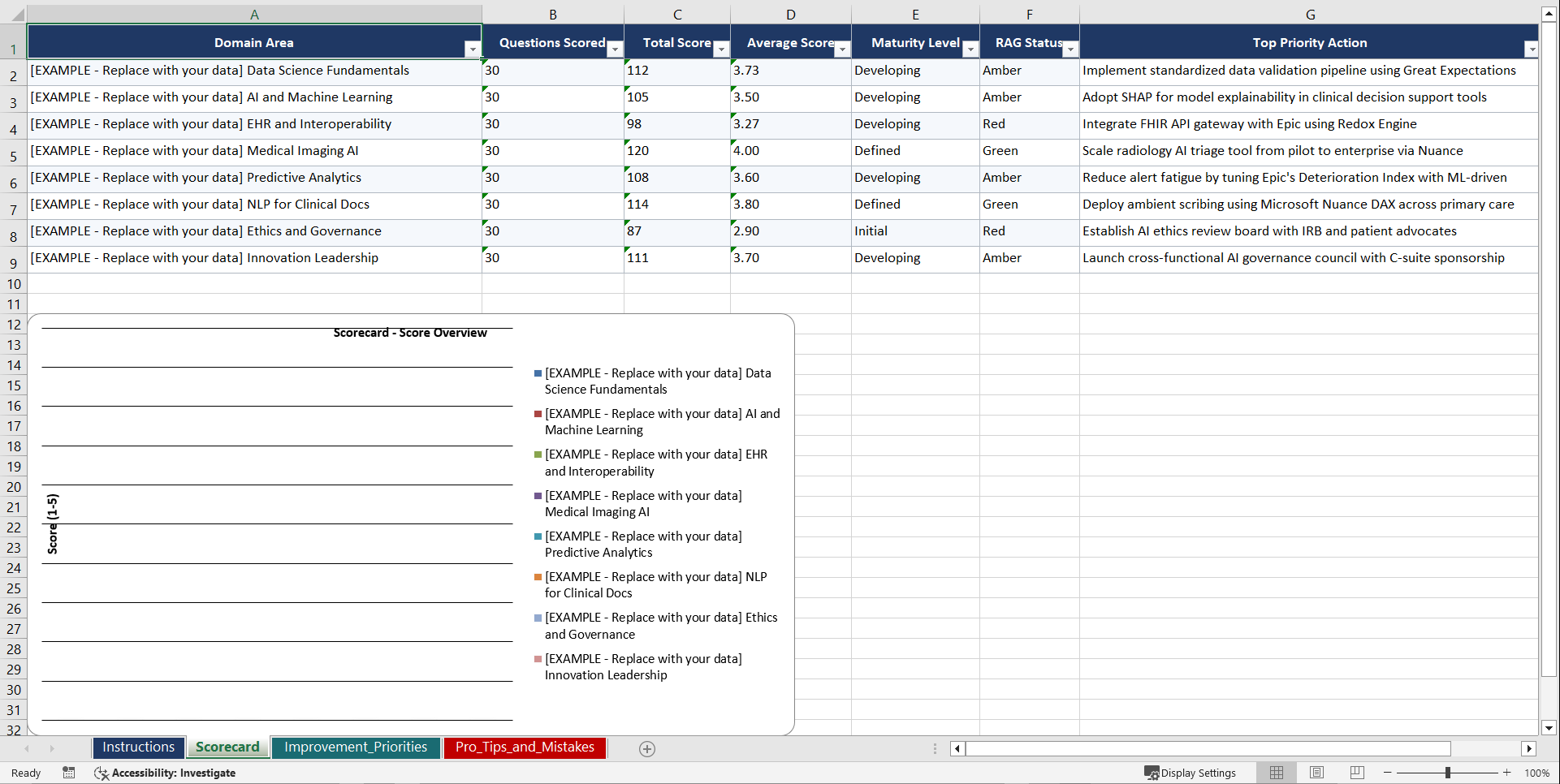 AI-Driven Digital Transformation in Healthcare (Excel template (XLSX)) Preview Image