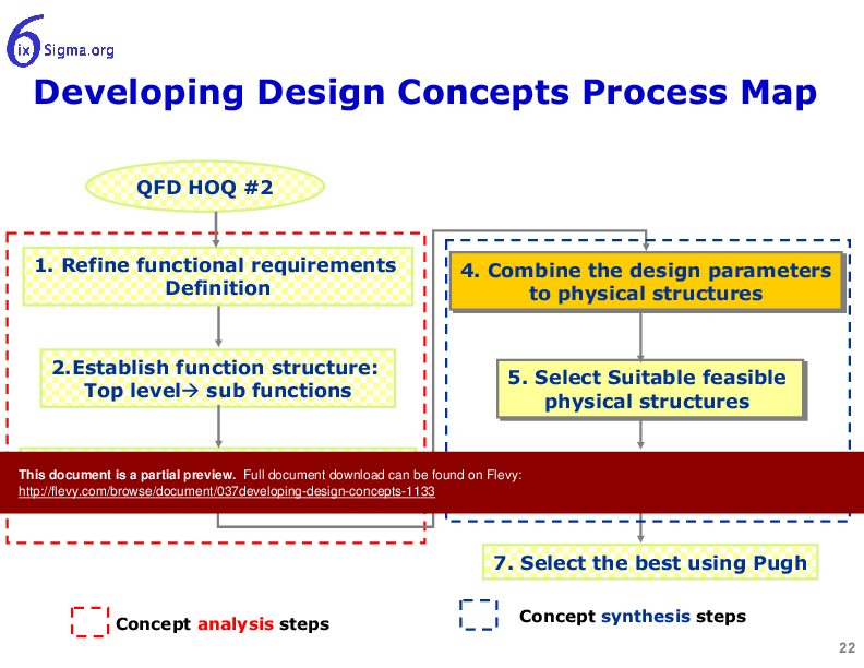 037_Developing Design Concepts (44-slide PPT PowerPoint presentation (PPT)) Preview Image