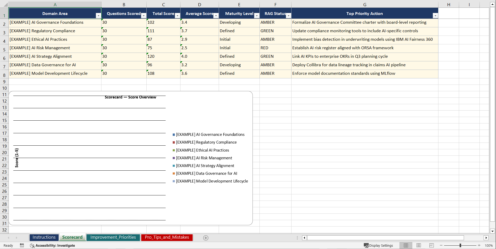 AI Governance and Implementation Playbook for Insurance CIOs (Excel template (XLSX)) Preview Image