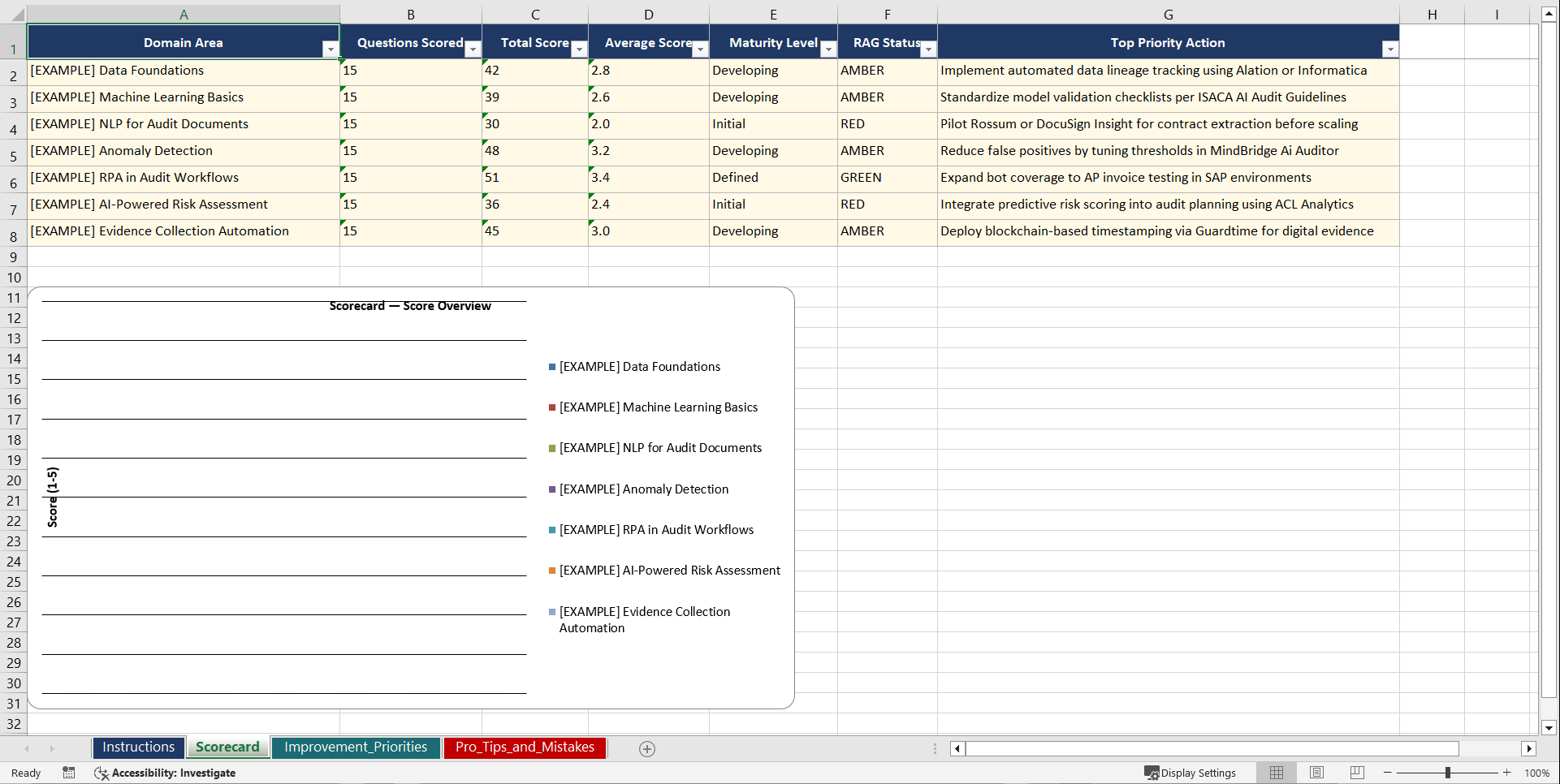 AI for Audit Evidence Collection Playbook (Excel template (XLSX)) Preview Image