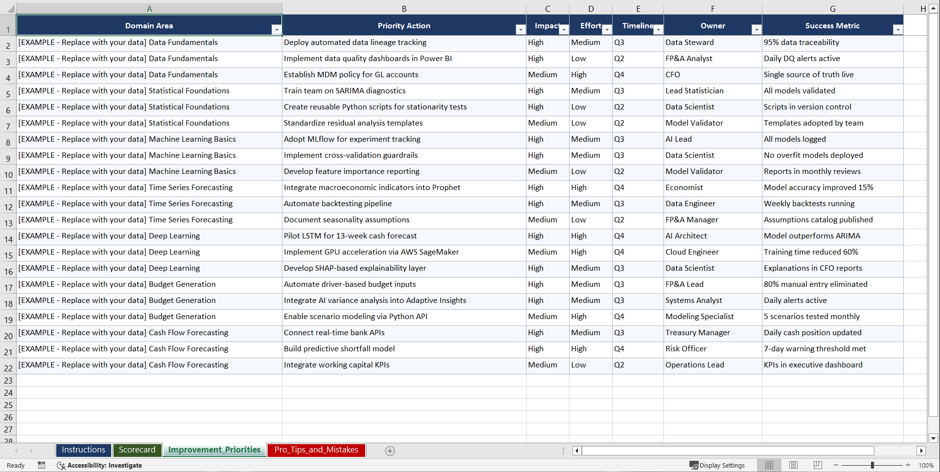 AI for Budgeting and Forecasting Playbook (Excel template (XLSX)) Preview Image
