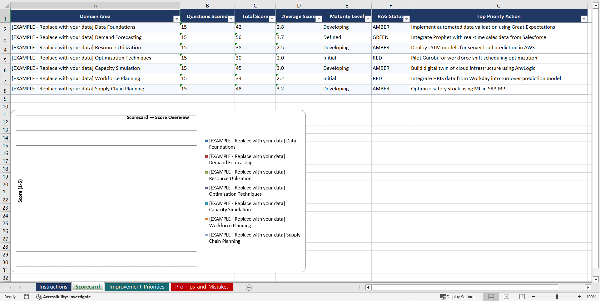AI for Capacity Planning Playbook (Excel template (XLSX)) Preview Image