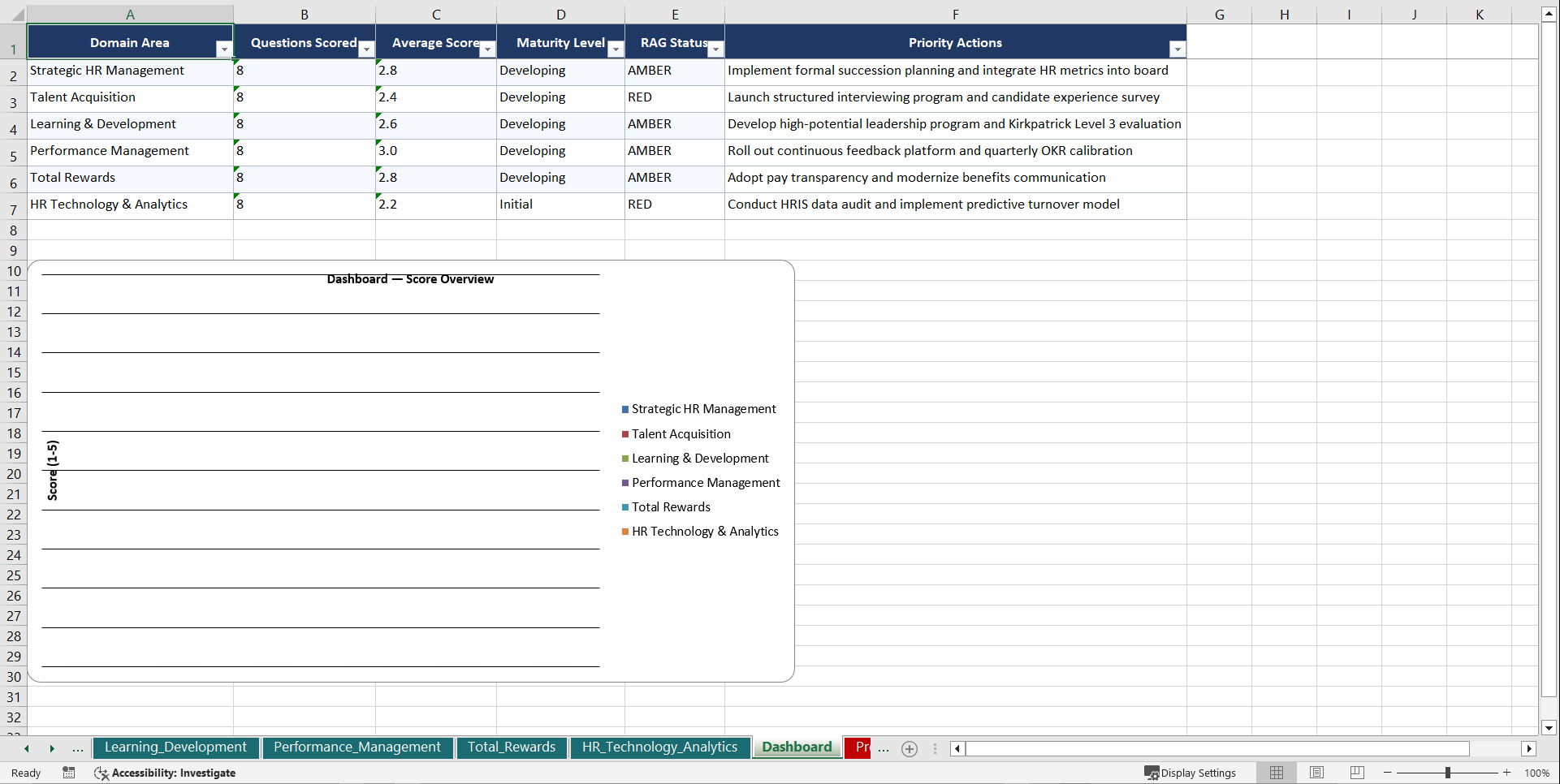 SHRM Certified Professional Prep Playbook (Excel template (XLSX)) Preview Image