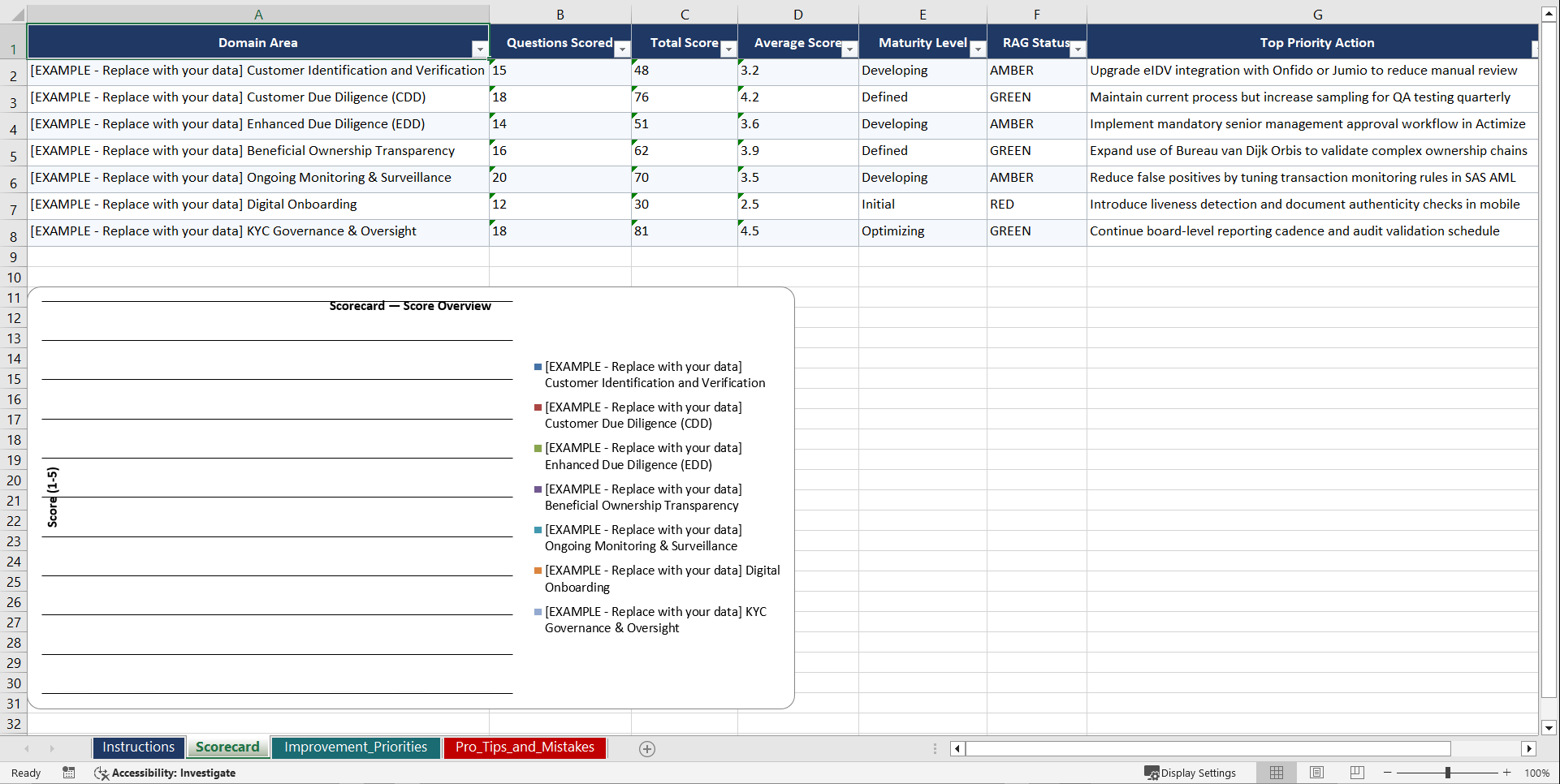 KYC Know Your Customer Program Playbook (Excel template (XLSX)) Preview Image