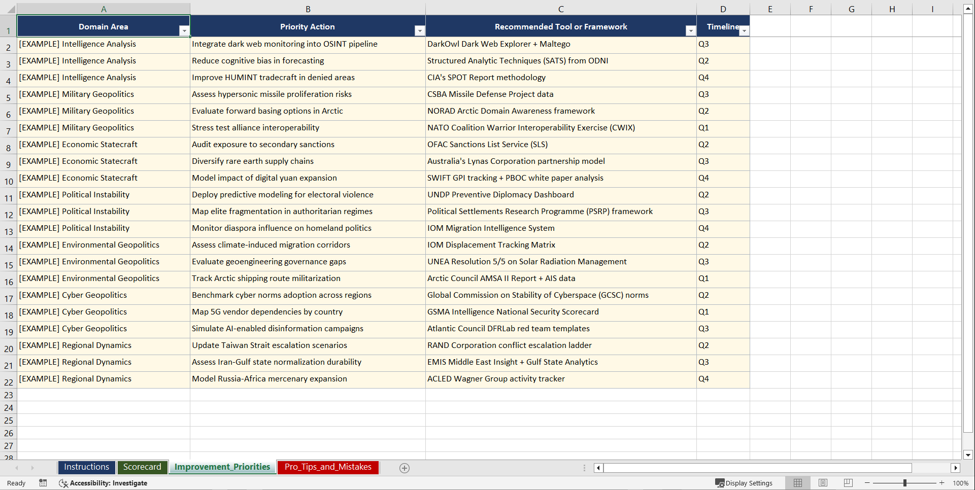 Geopolitical Risk Assessment Playbook (Excel template (XLSX)) Preview Image