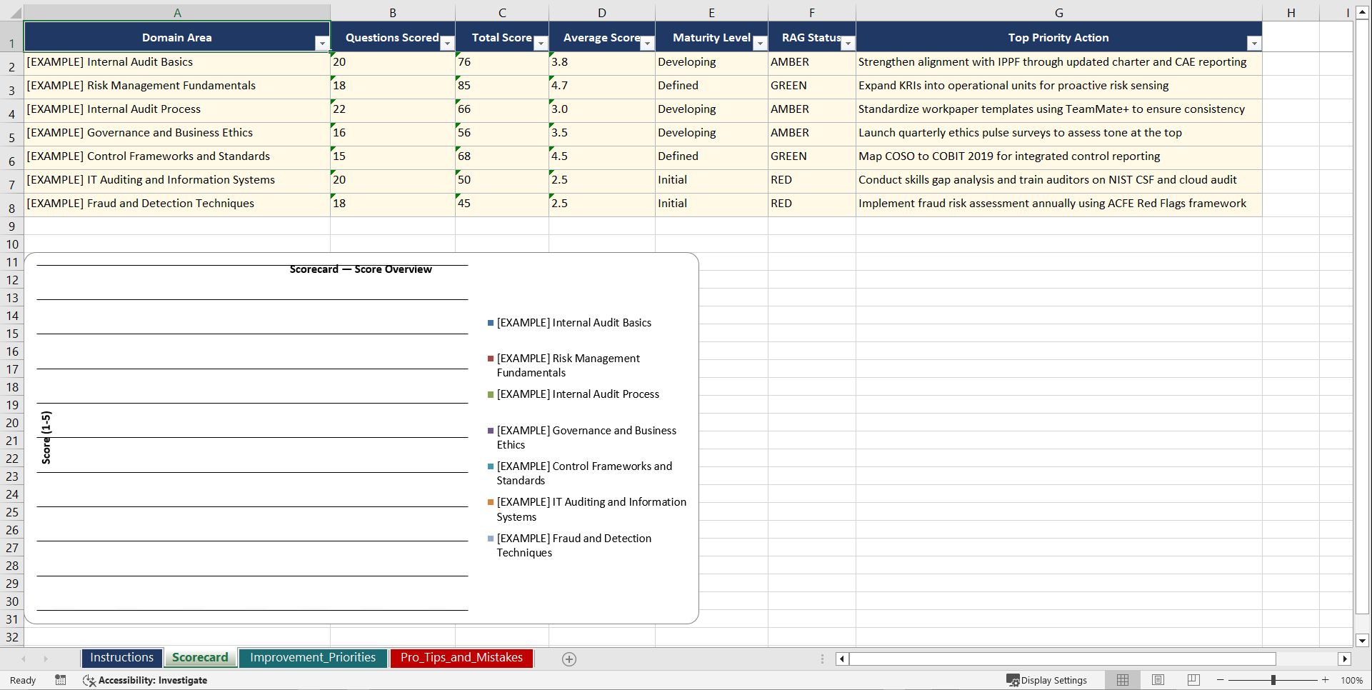 Certified Internal Auditor Prep Playbook (Excel template (XLSX)) Preview Image