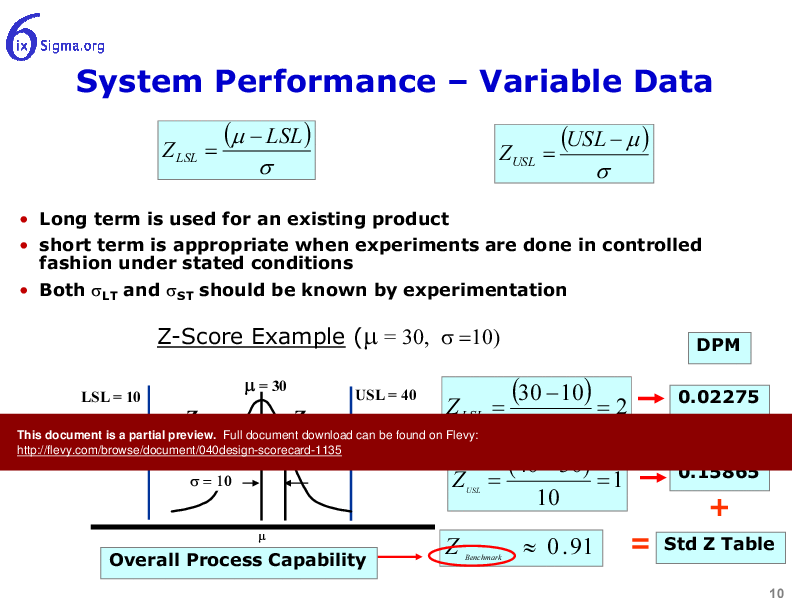 040_Design Scorecard (19-slide PPT PowerPoint presentation (PPTX)) Preview Image
