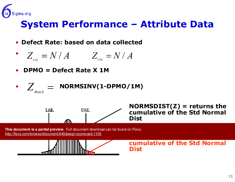 040_Design Scorecard (19-slide PPT PowerPoint presentation (PPTX)) Preview Image