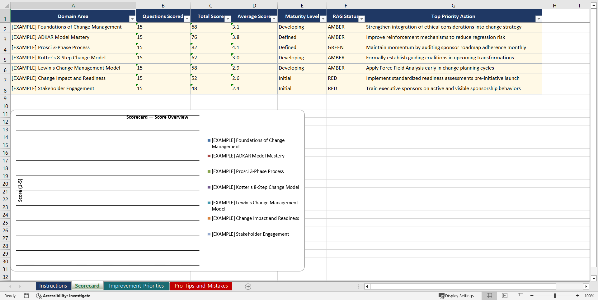 Certified Change Management Professional Prep Playbook (Excel template (XLSX)) Preview Image