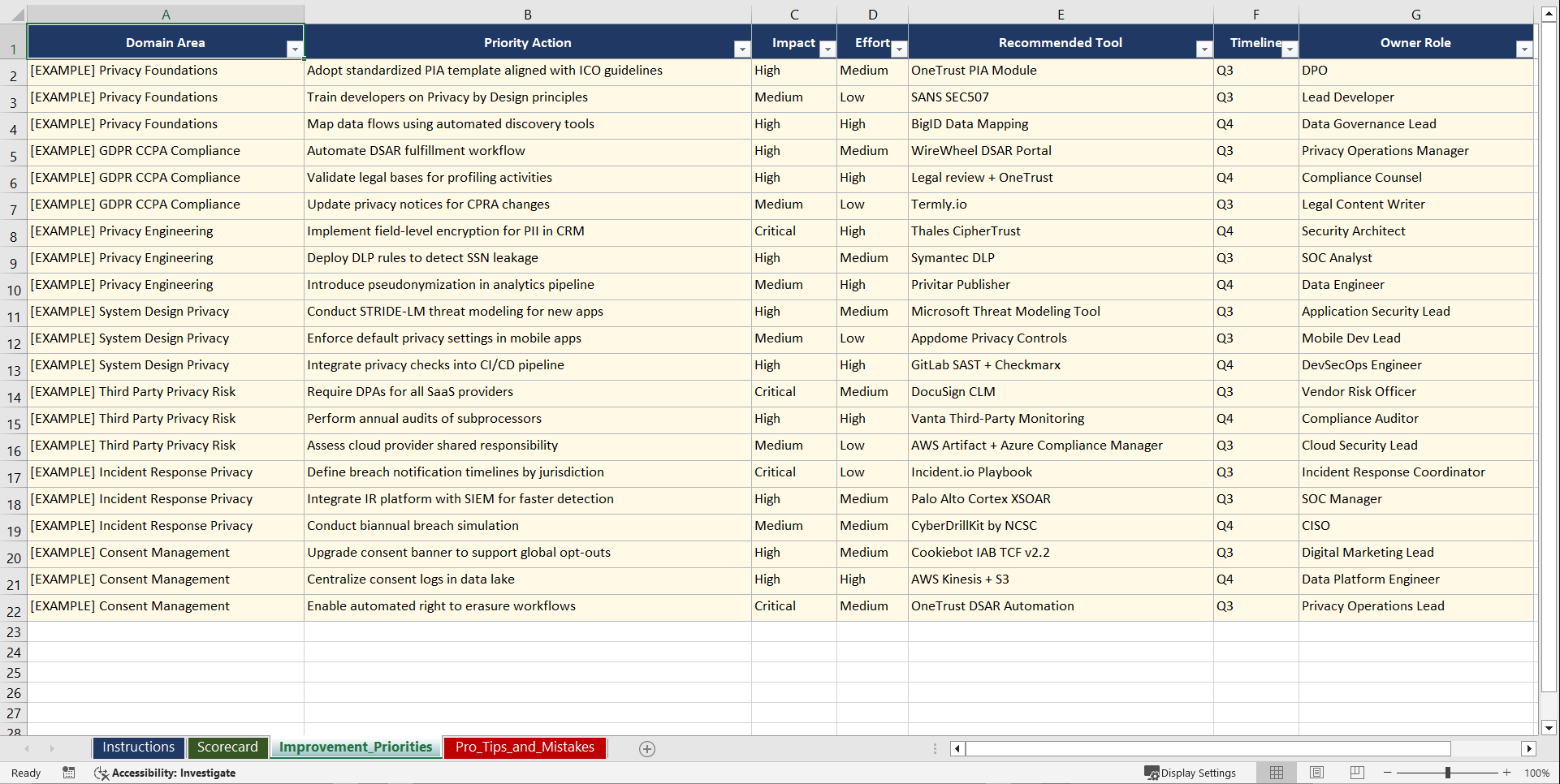 Certified Information Privacy Technologist Prep Playbook (Excel template (XLSX)) Preview Image