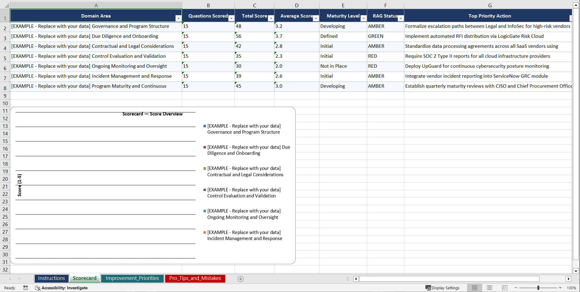 Third-Party Assurance Program Playbook (Excel template (XLSX)) Preview Image
