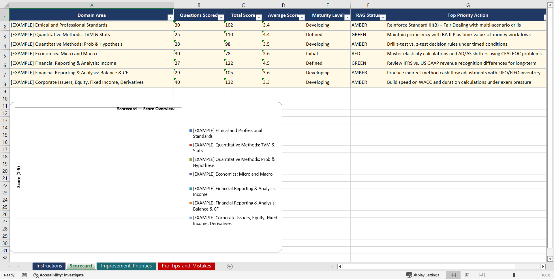 Chartered Financial Analyst Level I Prep Playbook (Excel template (XLSX)) Preview Image