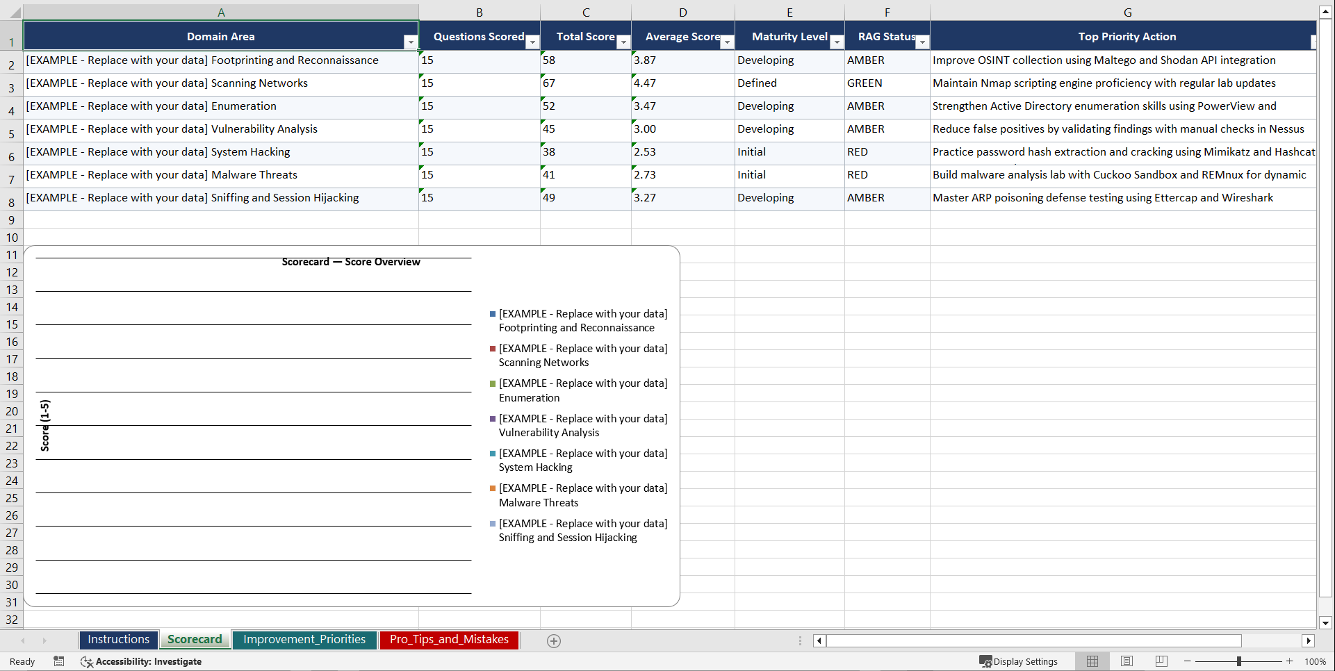 Certified Ethical Hacker Prep Playbook (Excel template (XLSX)) Preview Image