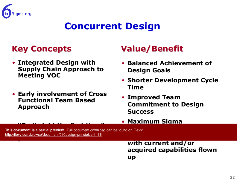 010_Design Principles (32-slide PPT PowerPoint presentation (PPT)) Preview Image