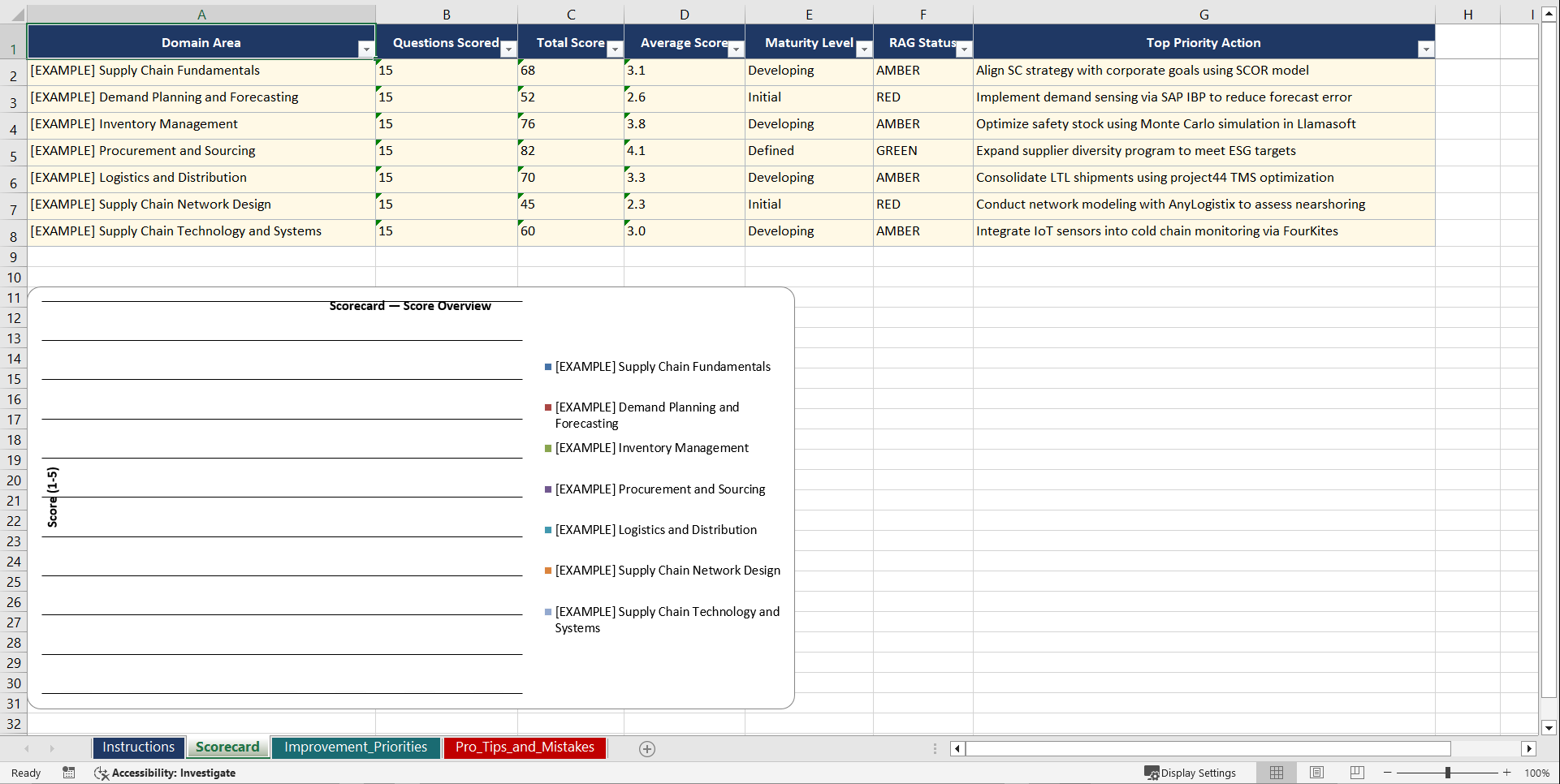 Certified Supply Chain Professional Prep Playbook (Excel template (XLSX)) Preview Image