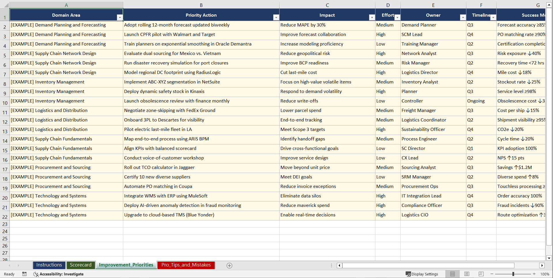 Certified Supply Chain Professional Prep Playbook (Excel template (XLSX)) Preview Image