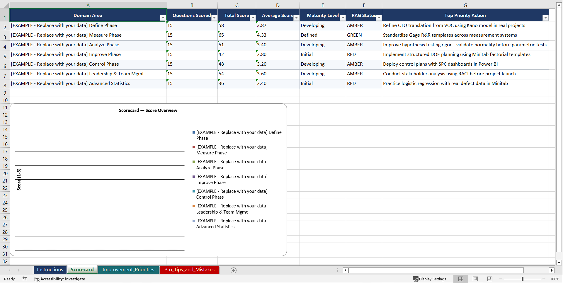 Certified Six Sigma Black Belt Prep Playbook (Excel template (XLSX)) Preview Image