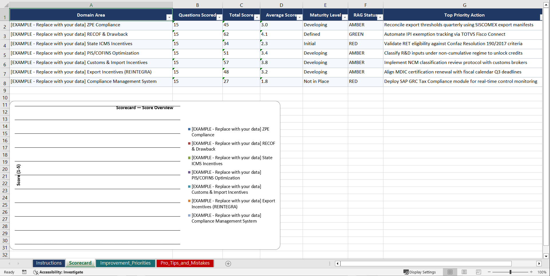 Brazilian Industrial & Tax Incentive Compliance Playbook (Excel template (XLSX)) Preview Image
