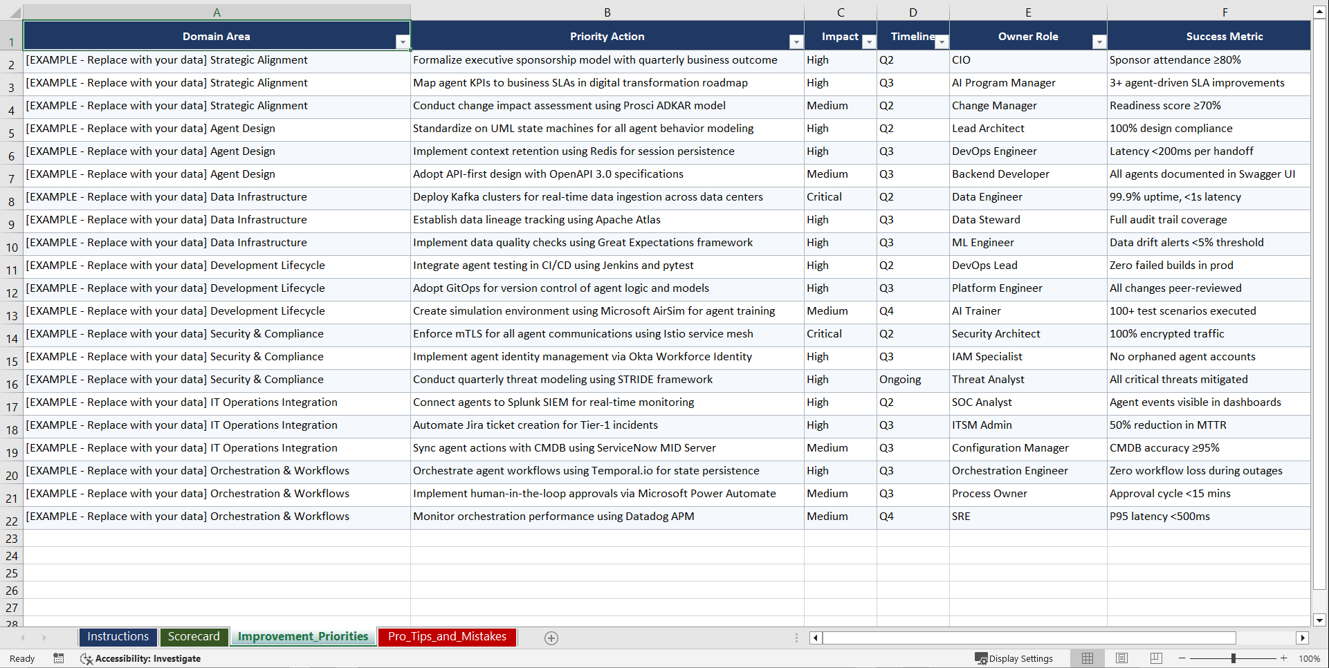 Agentic AI for Enterprise IT Operations Leaders Playbook (Excel template (XLSX)) Preview Image