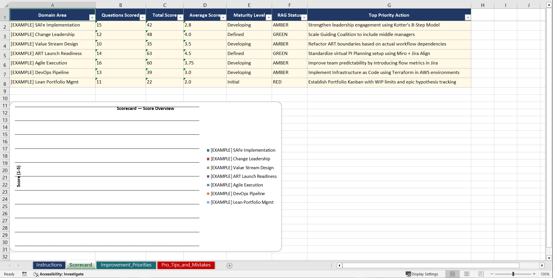 Scaled Agile SAFe Playbook (Excel template (XLSX)) Preview Image