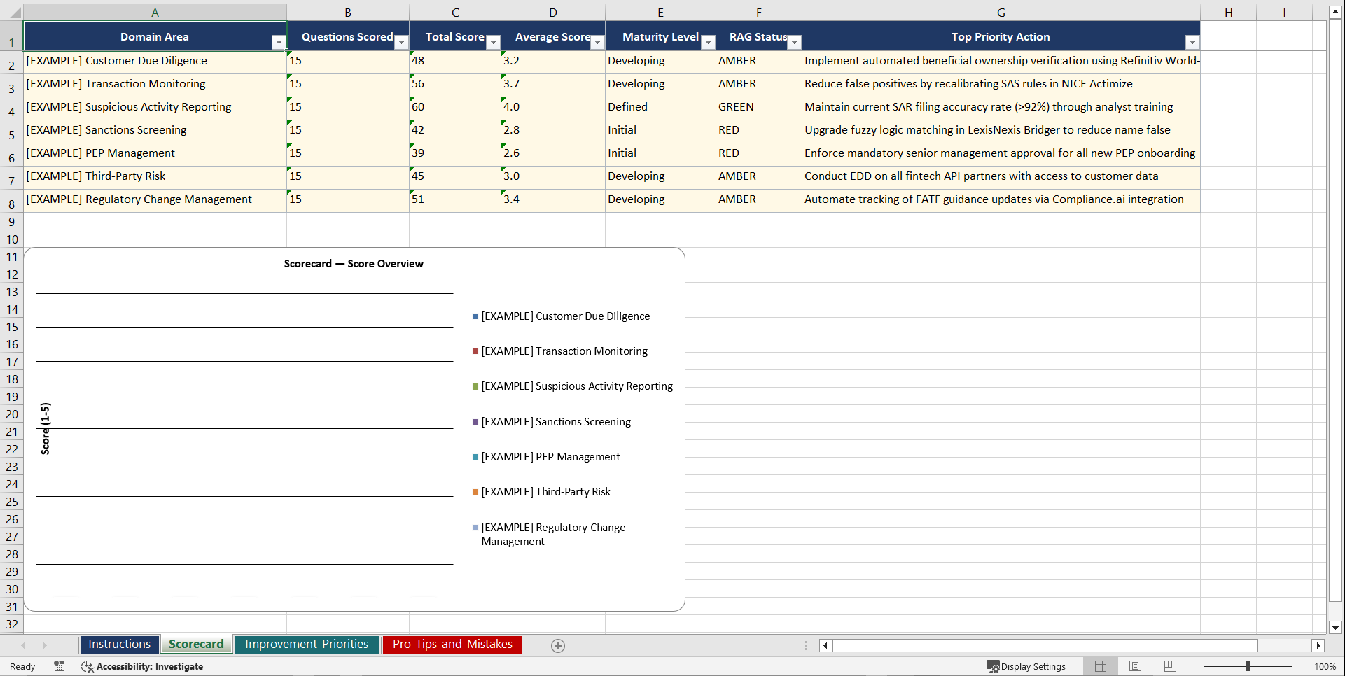 Anti-Money Laundering AML and Regulatory Compliance Playbook (Excel template (XLSX)) Preview Image