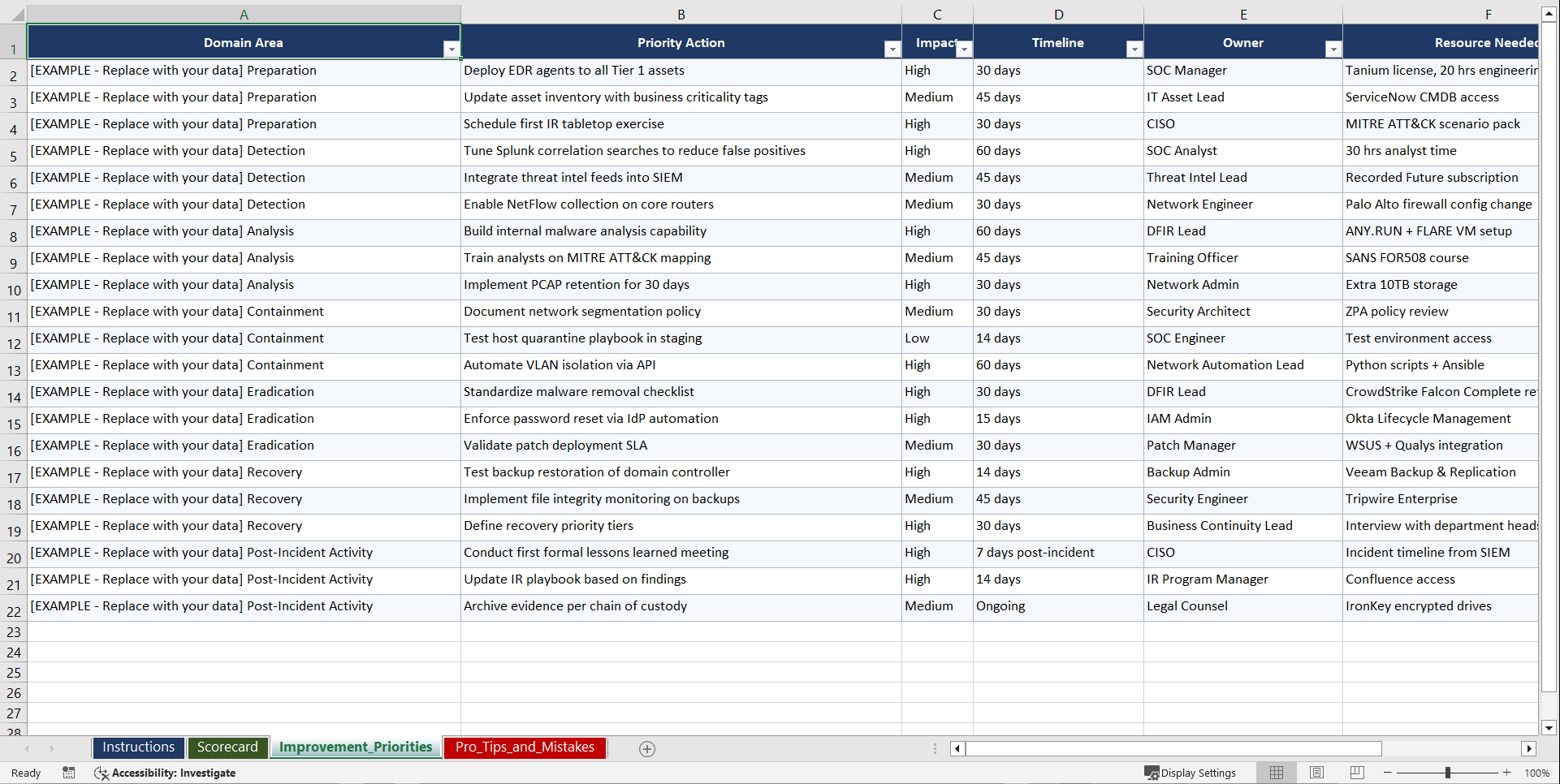 NIST SP 80061 Incident Response Playbook (Excel template (XLSX)) Preview Image