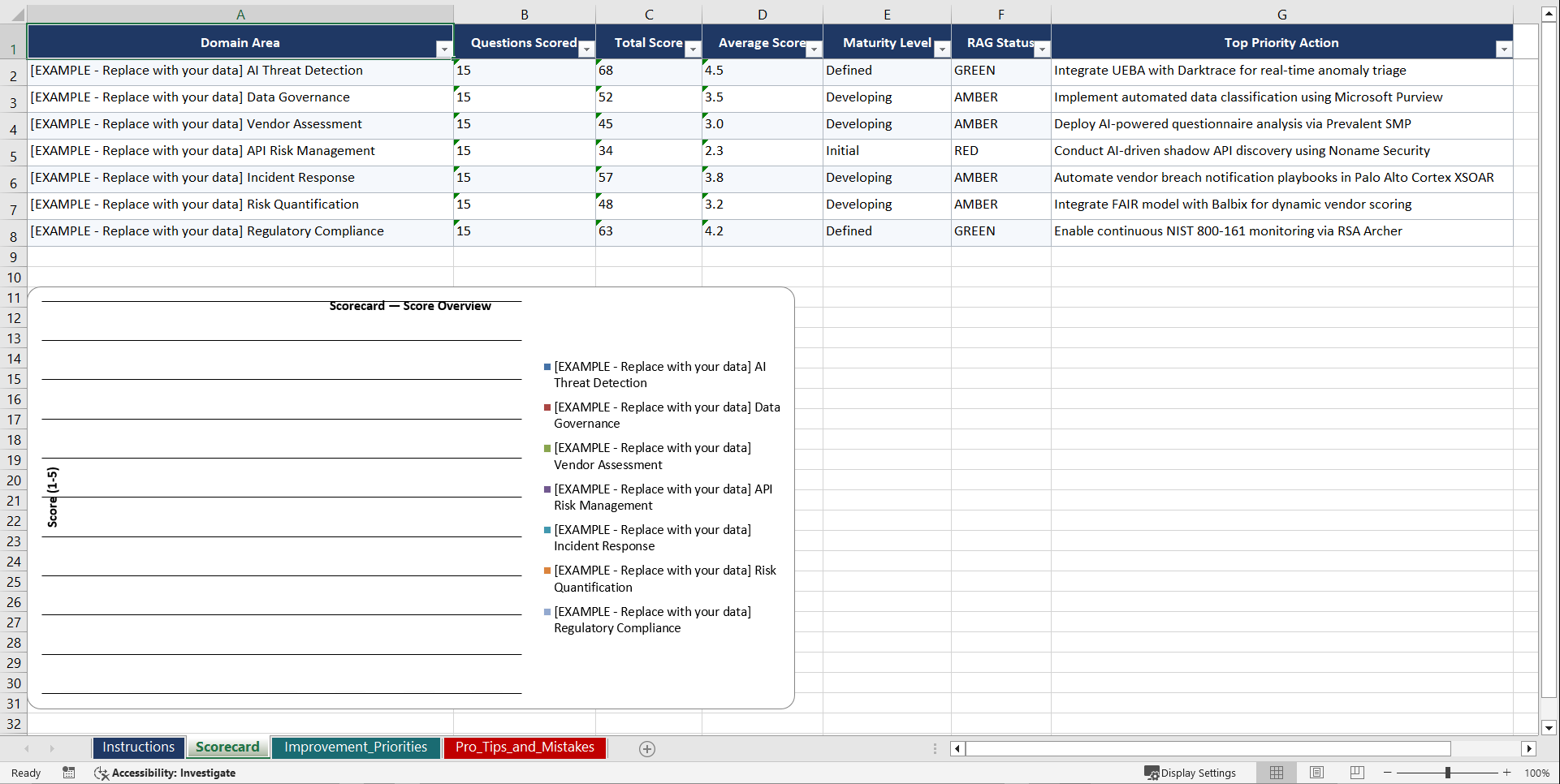 AI-Driven Third-Party Cyber Risk Mitigation Playbook (Excel template (XLSX)) Preview Image