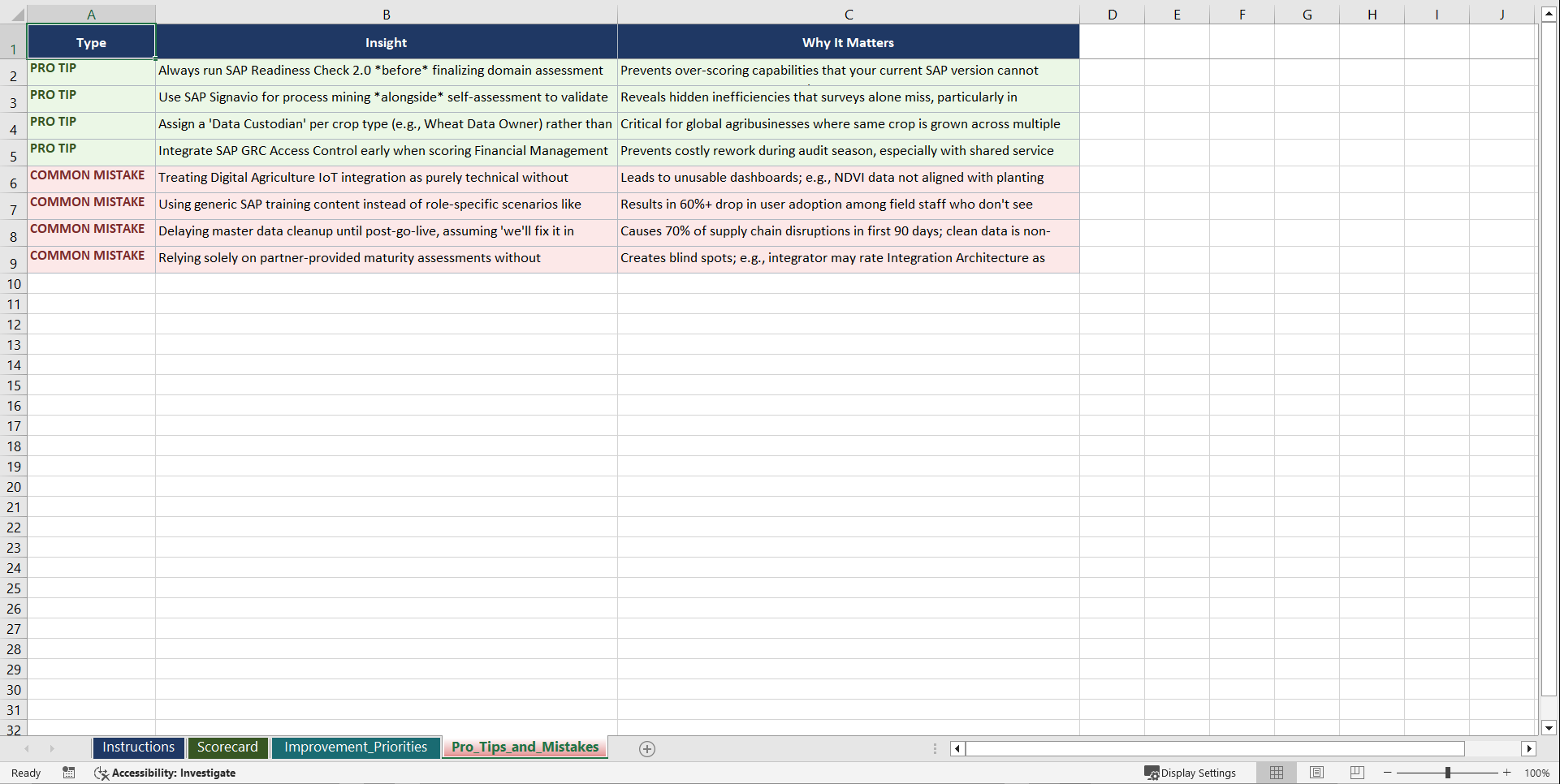 Global SAP & ERP for Agribusiness CIOs Playbook (Excel template (XLSX)) Preview Image