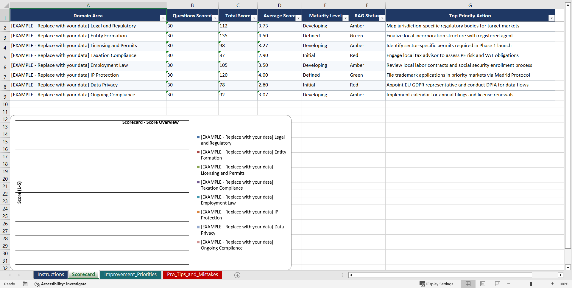 Market Entry & Business Setup Compliance Playbook (Excel template (XLSX)) Preview Image
