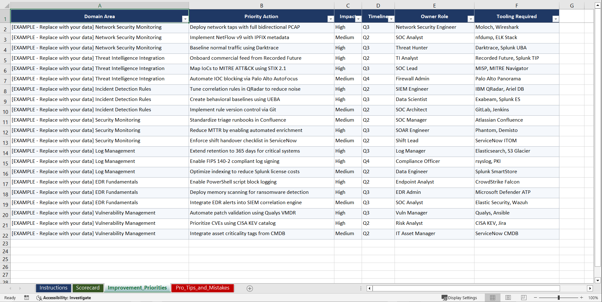 SOC Level 1 to Level 2 Maturity Playbook (Excel template (XLSX)) Preview Image