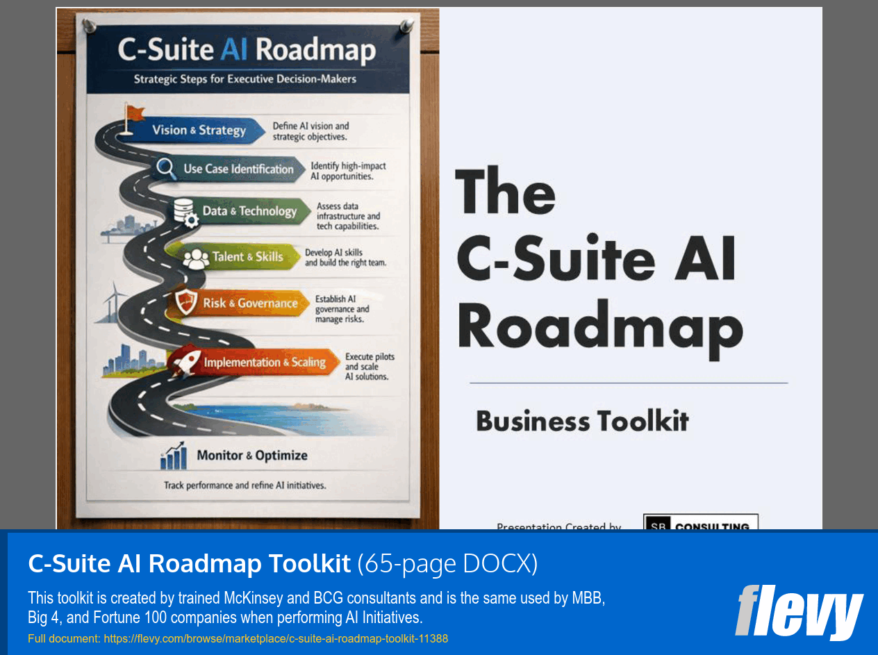 C-Suite AI Roadmap Toolkit (65-page Word document) Preview Image