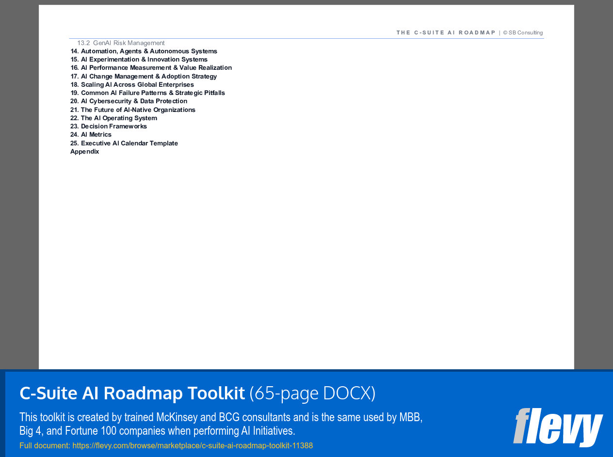 C-Suite AI Roadmap Toolkit (65-page Word document) Preview Image