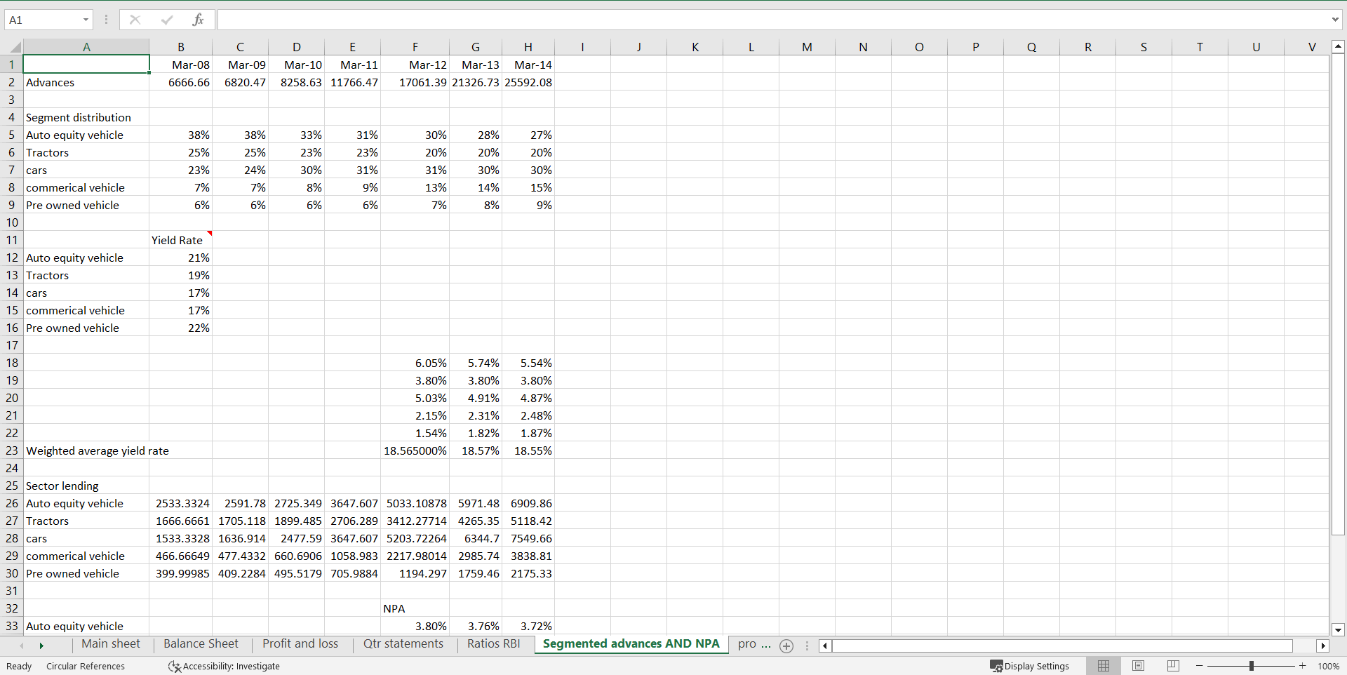 Excel Model for Valuation of Non-Banking Financial Services Firm (Excel template (XLSX)) Preview Image