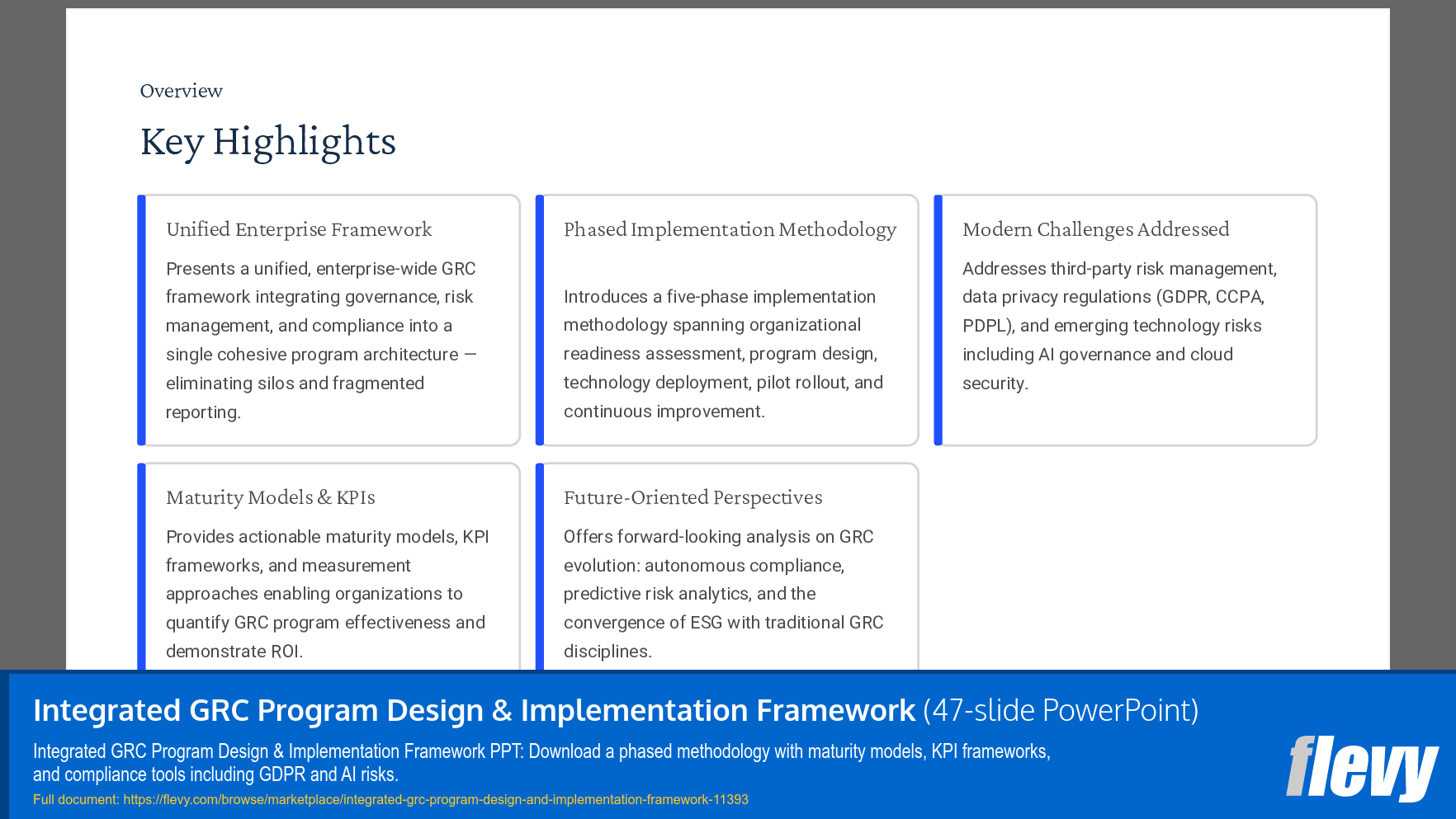 Integrated GRC Program Design & Implementation Framework (47-slide PPT PowerPoint presentation slide deck (PPTX)) Preview Image