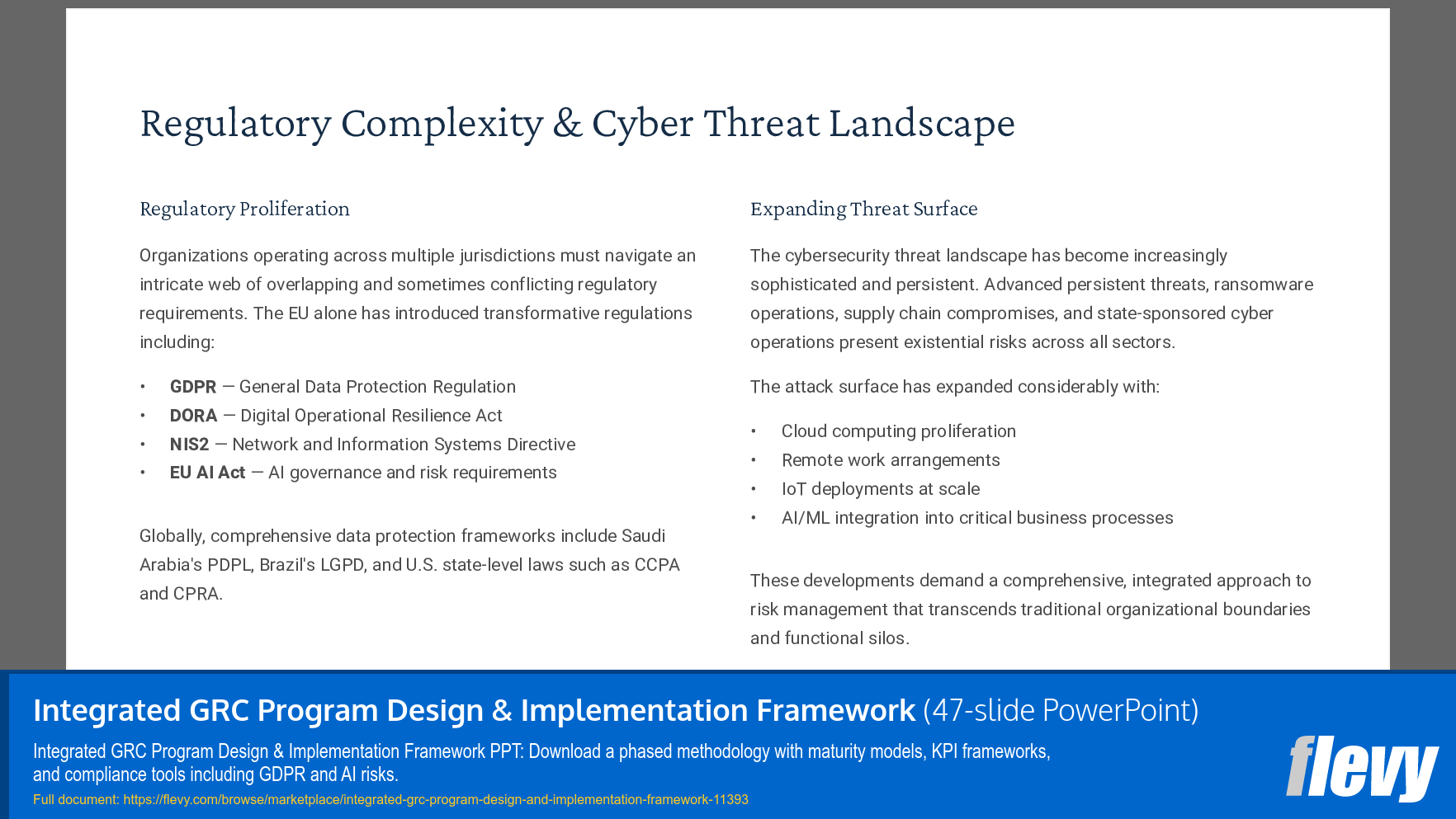 Integrated GRC Program Design & Implementation Framework (47-slide PPT PowerPoint presentation slide deck (PPTX)) Preview Image