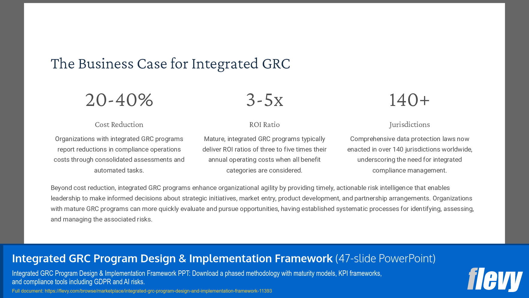 Integrated GRC Program Design & Implementation Framework (47-slide PPT PowerPoint presentation slide deck (PPTX)) Preview Image