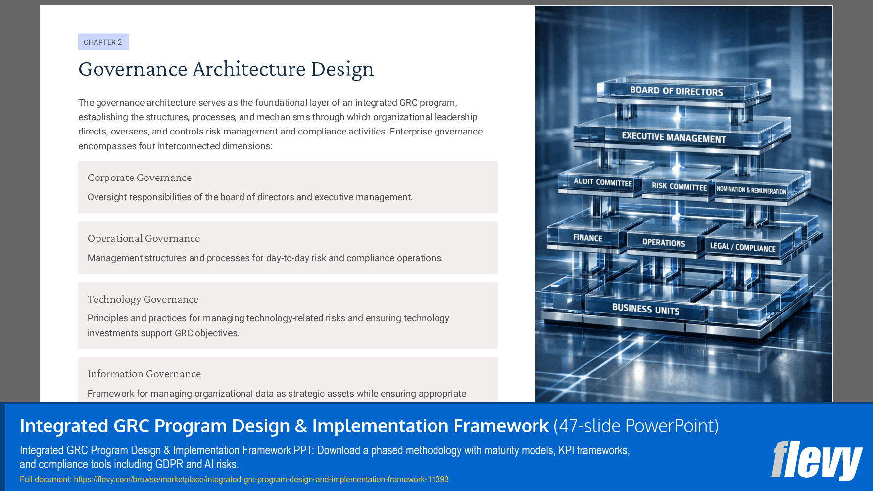 Integrated GRC Program Design & Implementation Framework (47-slide PPT PowerPoint presentation slide deck (PPTX)) Preview Image