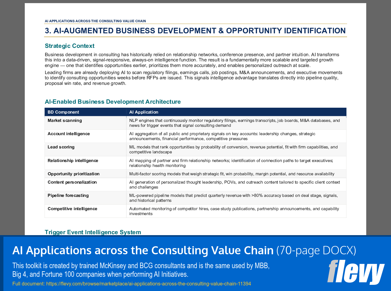 AI Applications across the Consulting Value Chain (70-page Word document) Preview Image