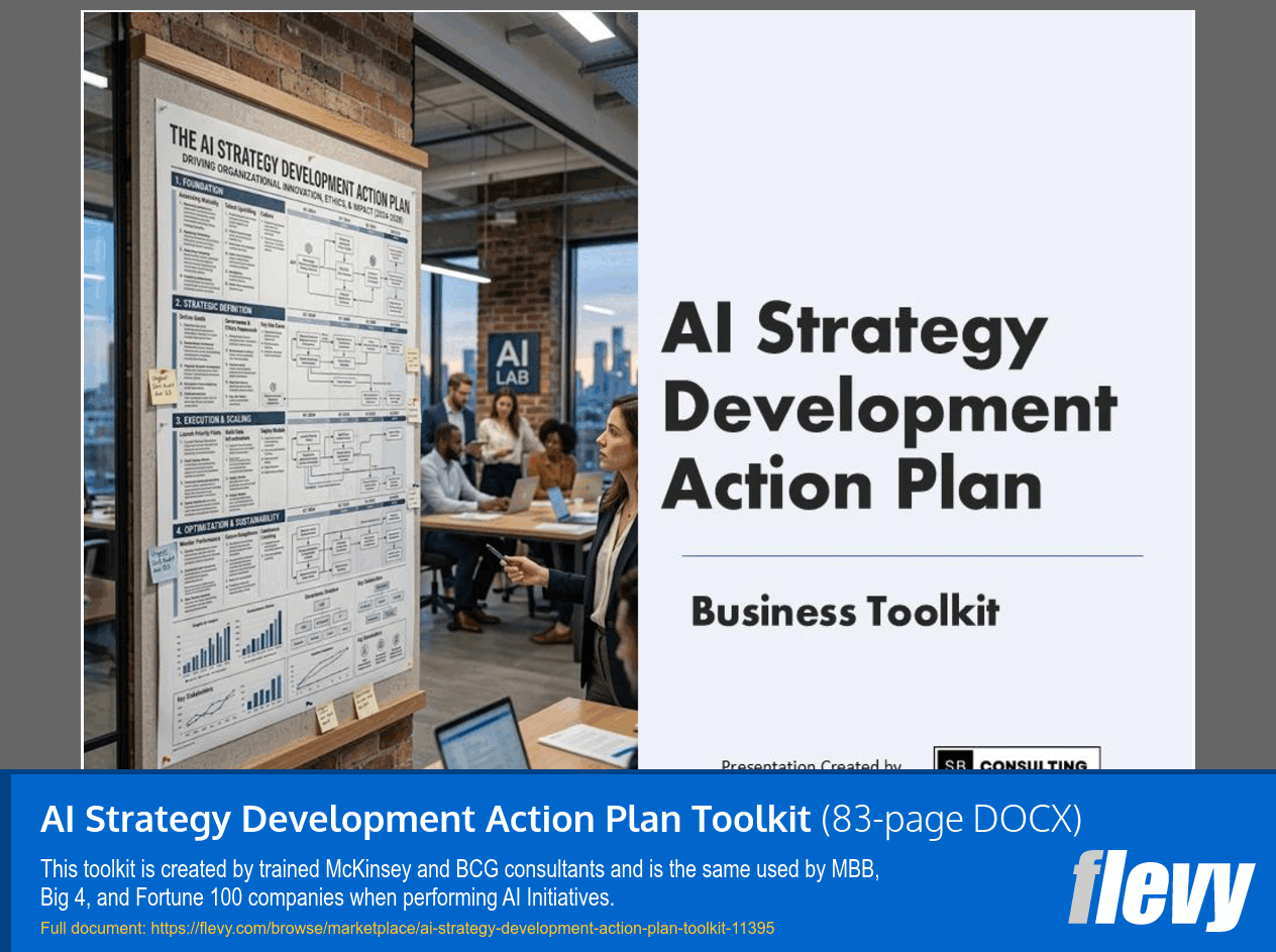 AI Strategy Development Action Plan Toolkit (83-page Word document) Preview Image