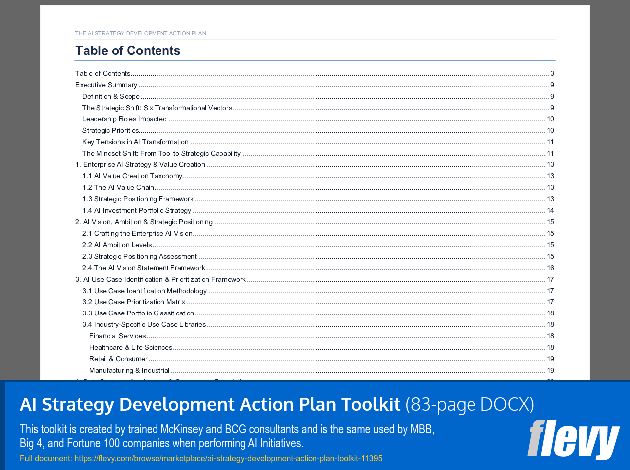 AI Strategy Development Action Plan Toolkit (83-page Word document) Preview Image