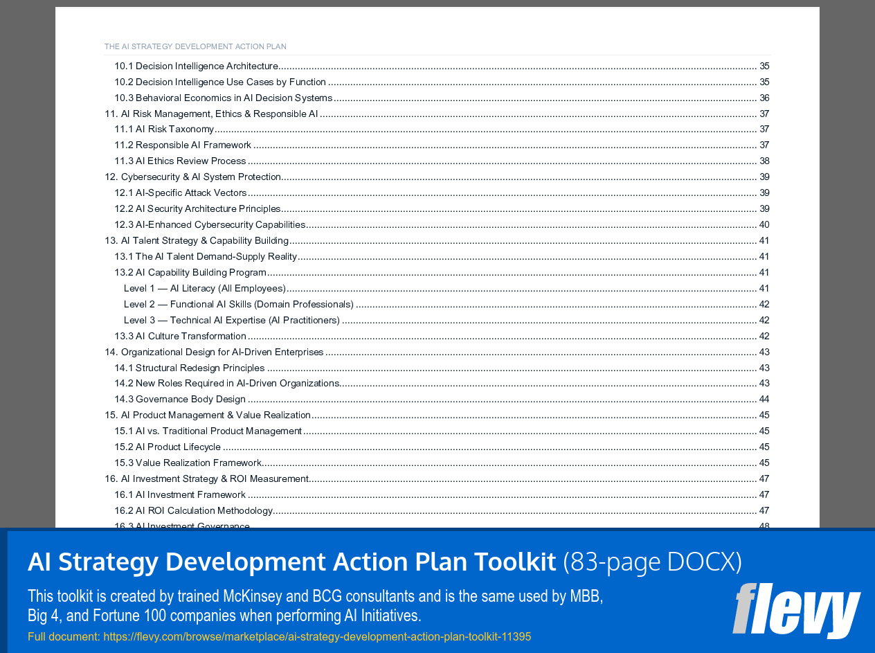 AI Strategy Development Action Plan Toolkit (83-page Word document) Preview Image