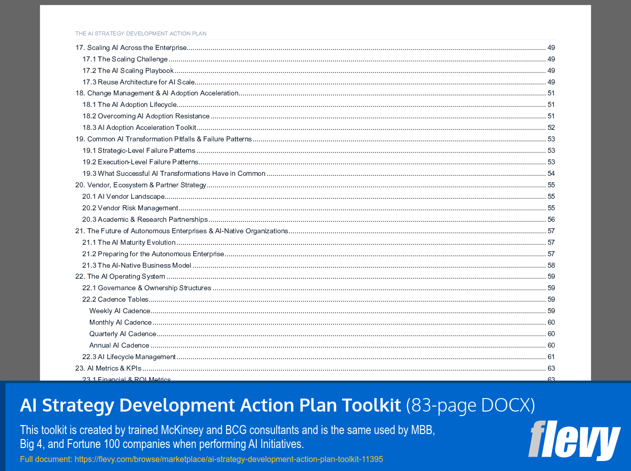 AI Strategy Development Action Plan Toolkit (83-page Word document) Preview Image